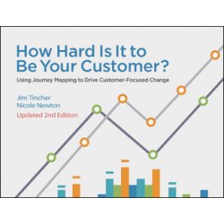 How Hard Is It to Be Your Customer?, 2nd Edition, by Jim Tincher and Nicole Newton