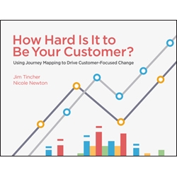 How Hard Is It to Be Your Customer, by Jim Tincher and Nicole Newton